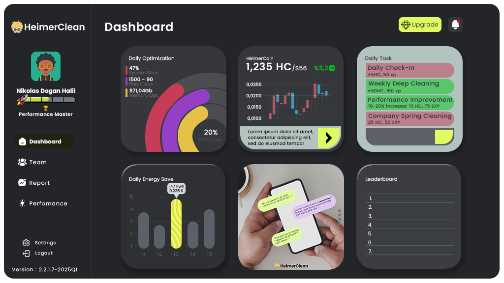Dashboard Screenshot